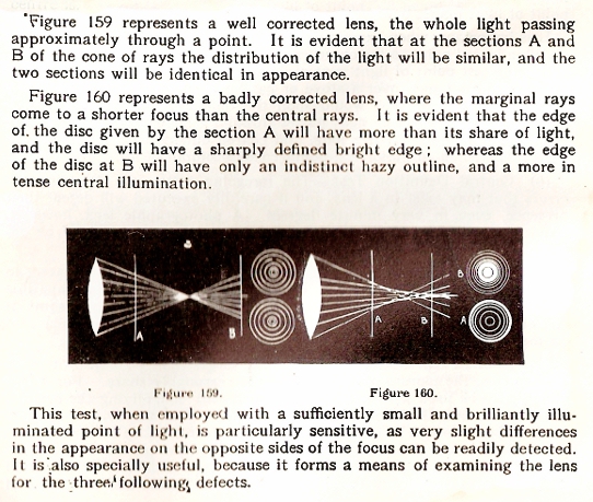 Bokeh and Spherical Aberration